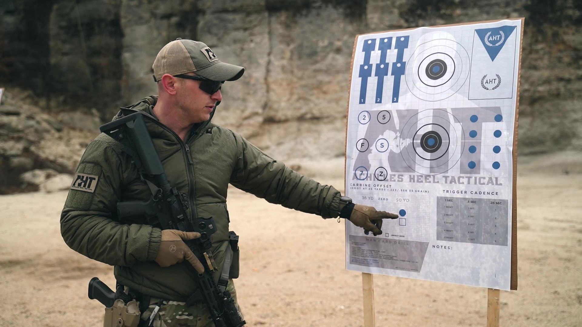 Rifle Fundamentals Carbine Setup & Zeroing Targets